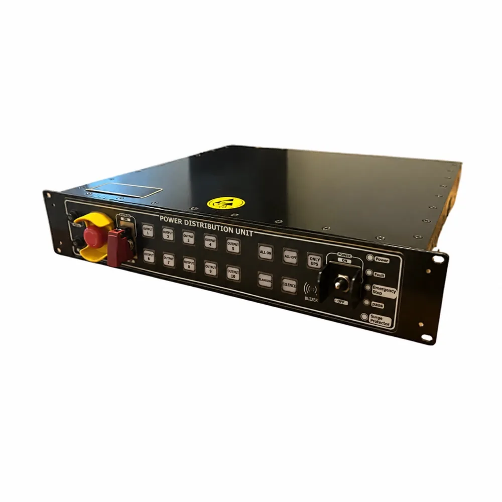 PowerGuard PDU-R2D4 Military Rack-Mount Rugged PDU