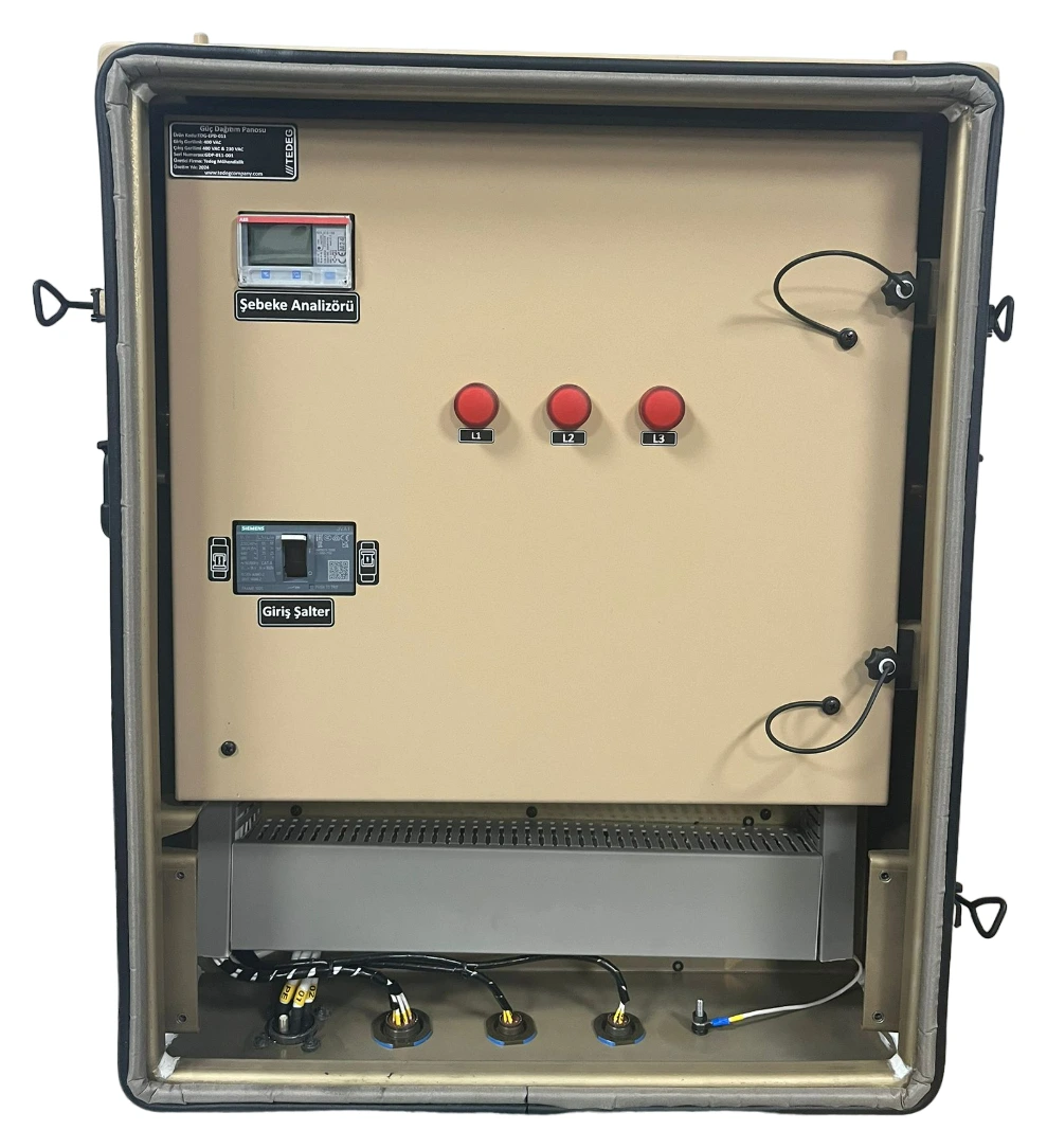 Military AC Power Distribution Panel — Mil-Spec AC PDU