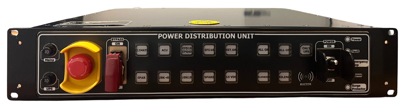 PowerGuard PDU-R2D4 Military Rack-Mount Rugged PDU